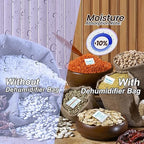10 Gram 900 Pack Molecular Sieve Packets, Dessicant Packets, Dessicant Packs, Moisture Absorbers for Food Storage, Food