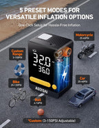 AstroAI L10 Mini Tire Inflator Portable Air Compressor,150PSI Air Pump for Car Tires with Tire Pressure Gauge,Bike Pump with LED Light,Tire Inflator for Cars,Bikes,Motorcycles,Balls,Car Accessories