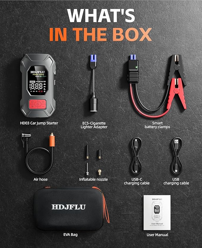 7500A Jump Starter with 180PSI Air Compressor, 24000mAh Car Battery Jump Starter(All Gas/10.0L Diesel), 65W Fast Charge,