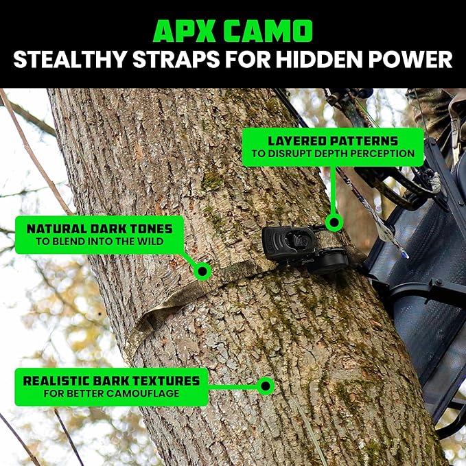 Rhino USA x Realtree Retractable Ratchet Straps (2PK) 2"x 9' (1,209lb Break Strength)- Heavy Duty Auto Self Retracting Tie Down Straps for Truck, Cargo Trailer, Motorcycle, ATV, UTV- Realtree APX Camo