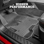 Husky Liners Weatherbeater Floor Mats | Fits 2014-2018 Jeep Wrangler JK | Front Row, 2-pc Black - 18041