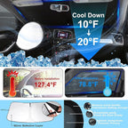 3PCS Car Window Shades Front Windshield Sun Shade Foldable Window Shade Custom Fit for 2012-2024 Tesla Model S Accessories Car Shades for Front Windows Anti-UV Rays Block Heat