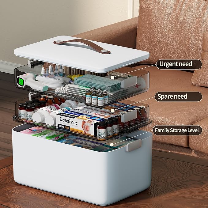 Spreezy 3-Tier Medicine Organizer with Clear Compartments, Portable Stackable Storage Box with Handle for Pills, Bandages & E