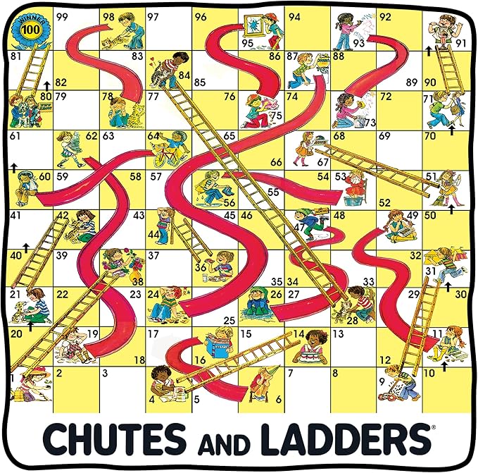 Chutes & Ladders Blanket | Chutes & Ladders Game Board | Giant Chutes and Ladders Throw Blanket Board Game | 60" X 60" | Offi