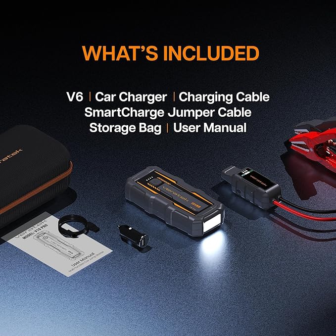 ReelCharge - Veratek V6 Pro 1000A Car Battery Jump Starter Portable (6.0L Gas & 3.0L Diesel) – 12V Lithium Battery Booster Pack with SmartCharge Safety, Jumper Cables, 10000mAh Power Bank, Jump Box.