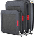 LeanTravel Premium Compression Packing Cubes for Travel - Suitcase Organizer Bags with Double Zipper & Breathable Mesh Panel 