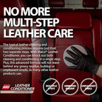 Malco Leather Conditioner for Cars - Cleans and Conditions Automotive Seats & Surfaces/Natural Moisturizers Soften, Restore a