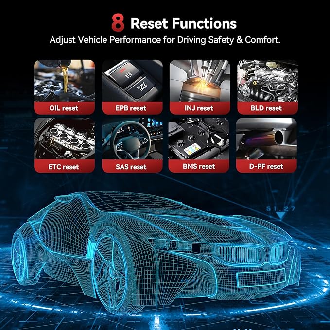 OBD2 Scanner Diagnostic Tool for Porsche/Cayenne, iCarsoft POR V2.0 Code Reader Battery Registration for Porsche, All System