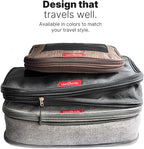 LeanTravel Premium Compression Packing Cubes for Travel - Suitcase Organizer Bags with Double Zipper & Breathable Mesh Panel 