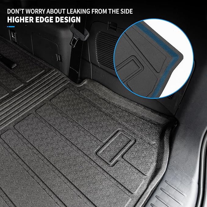 Bomely Floor Mats Compatible with 2020-2026 Toyota Highlander Cargo Liner Back Seat Cover Hybrid Fuel 2025 7 Seats Highlander Accessories (2020-2026,Floor Mats+Trunk Mat with Backrest Mat)