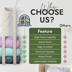 RELODECOR Blanket Wall Rack – Decorative Farmhouse Style Wooden Ladder – Rustic Quilt & Towel Holder – Wall Mounted Storage R