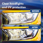 ATG Headlight Restoration Kit - Universal Car Headlight Cleaner and Restorer Kit - Headlight Restorer kit for Plastic car Hea