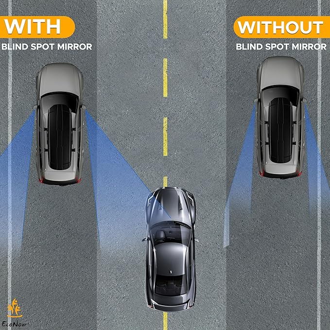 EcoNour Blind Spot Car Mirror (2 Pack) | Wide Angle for 3x Larger View | Universal Car Rear View Mirror with Rain Guard | Side Blind Spot with Adjustable Stick for Cars, SUVs, and Trucks